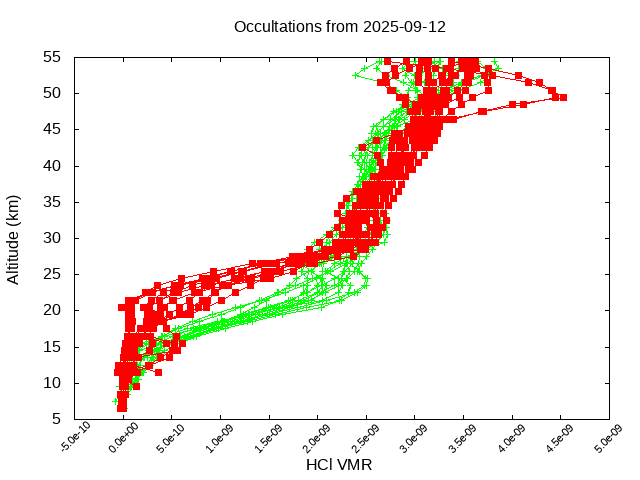 2025-09-12_hcl-v5.3