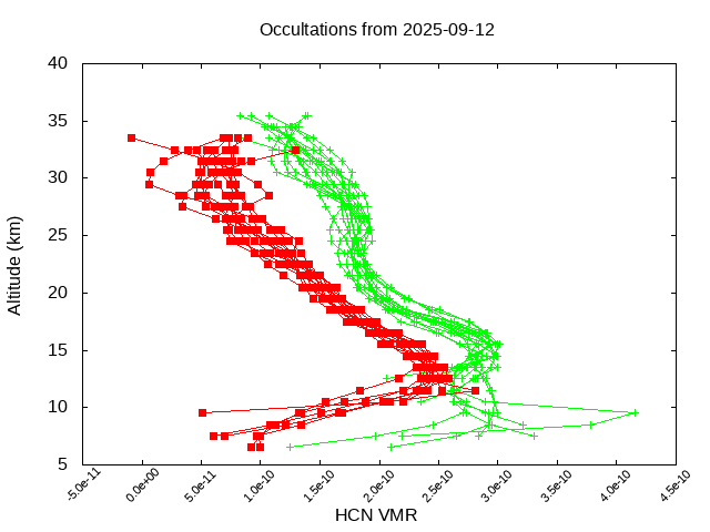 2025-09-12_hcn-v5.3