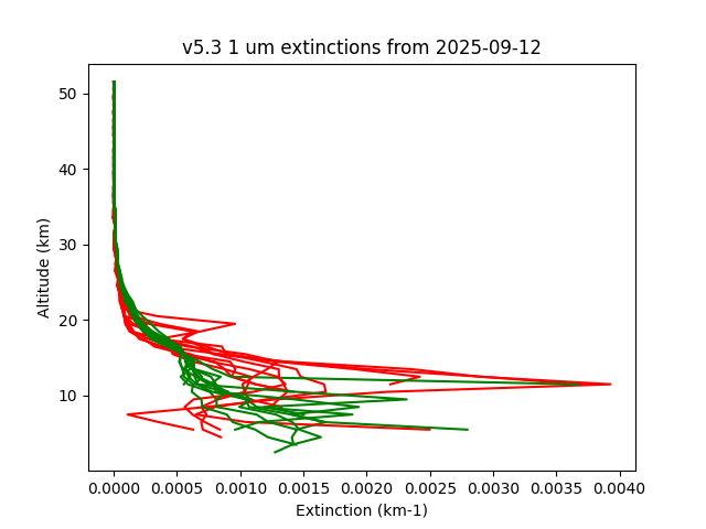 2025-09-12_imagers-v5.3
