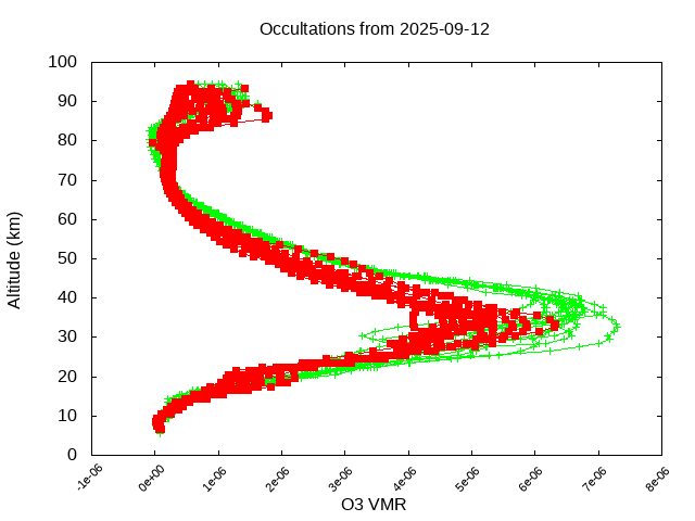 2025-09-12_o3-v5.3