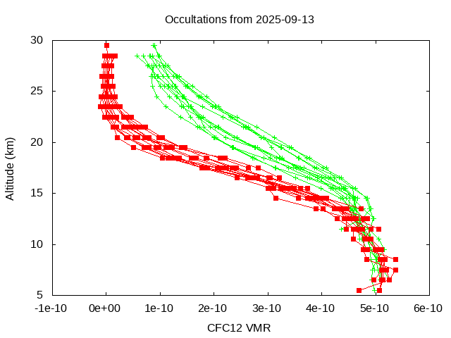 2025-09-13_cfc12-v5.3