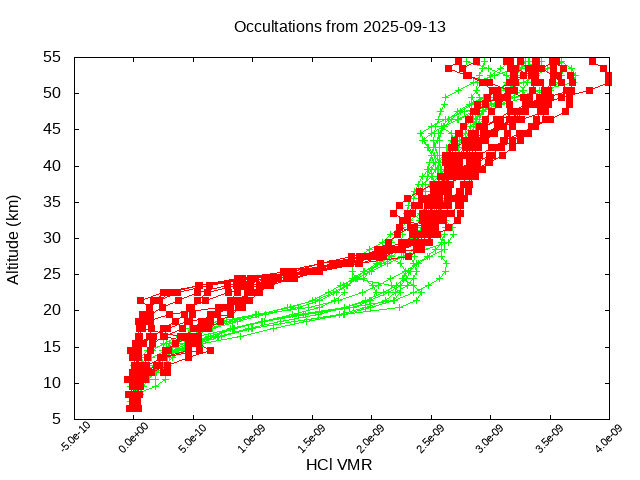 2025-09-13_hcl-v5.3