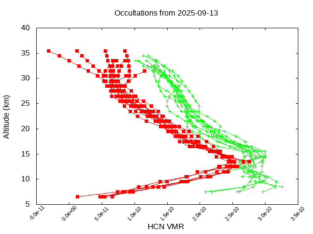2025-09-13_hcn-v5.3