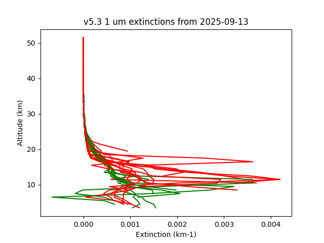 2025-09-13_imagers-v5.3