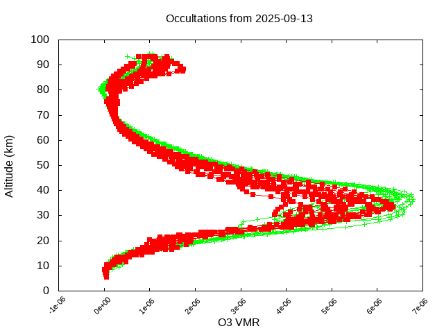 2025-09-13_o3-v5.3