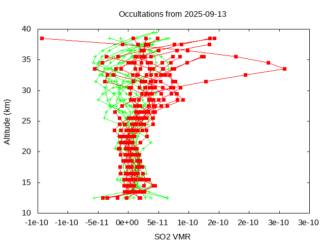 2025-09-13_so2-v5.3