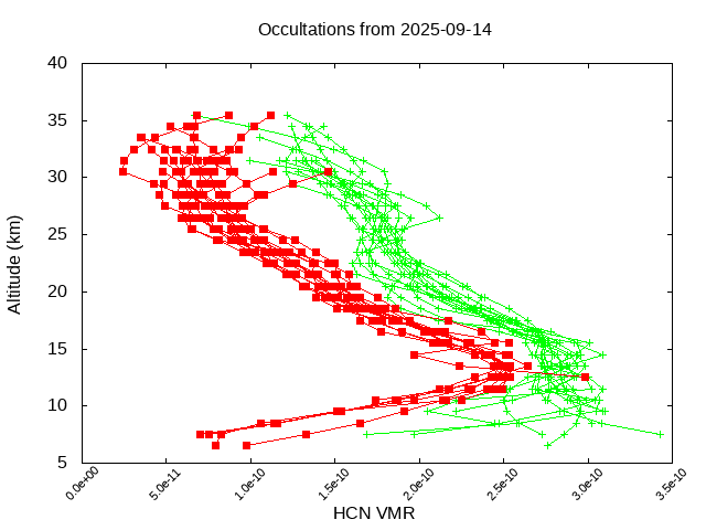 2025-09-14_hcn-v5.3