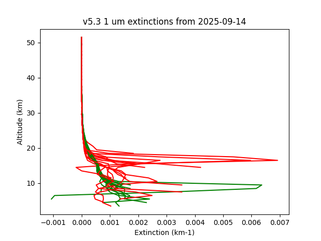 2025-09-14_imagers-v5.3