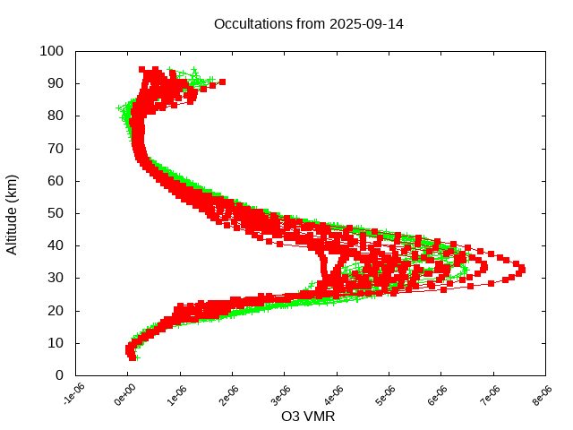 2025-09-14_o3-v5.3
