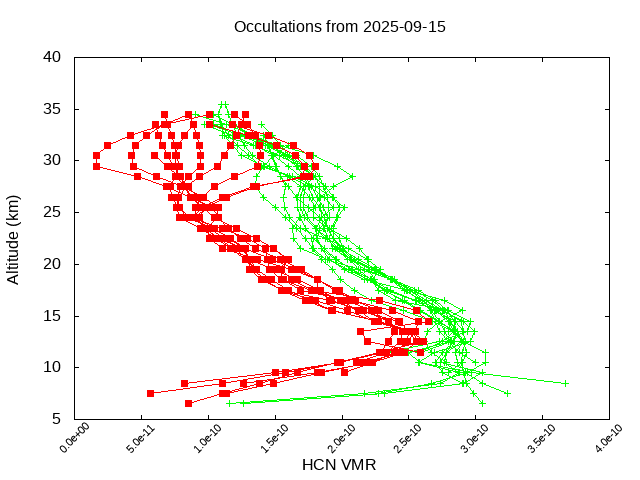 2025-09-15_hcn-v5.3