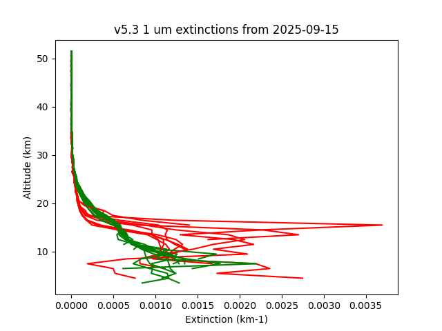 2025-09-15_imagers-v5.3