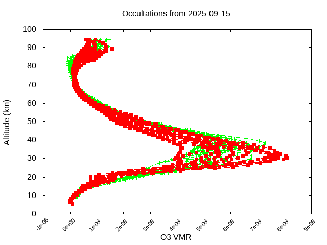 2025-09-15_o3-v5.3