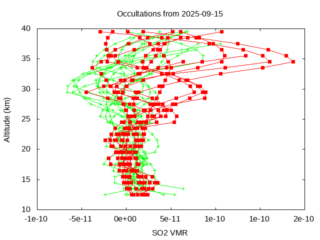 2025-09-15_so2-v5.3