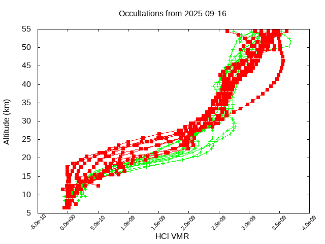 2025-09-16_hcl-v5.3