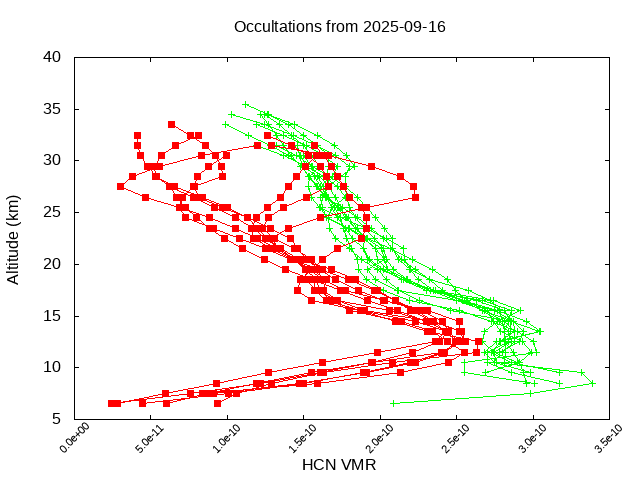 2025-09-16_hcn-v5.3