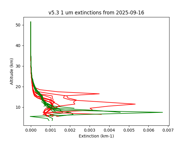 2025-09-16_imagers-v5.3