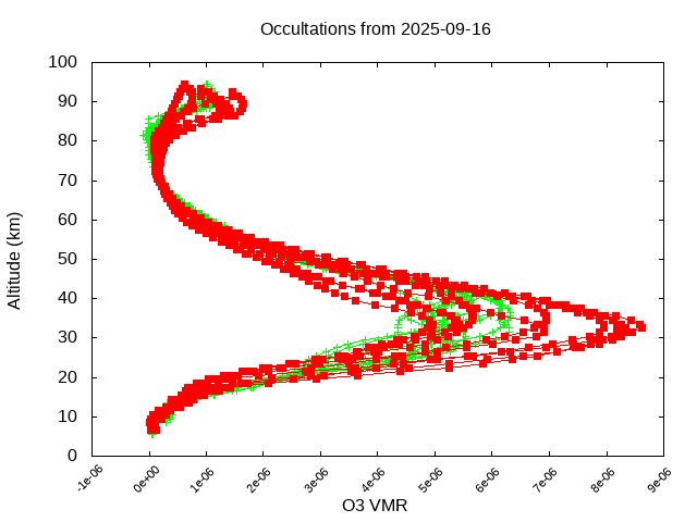 2025-09-16_o3-v5.3