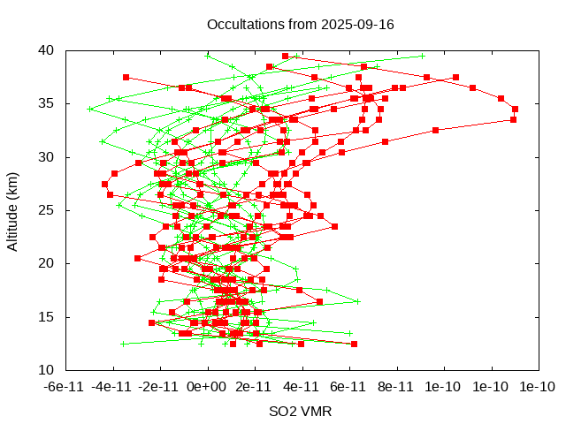 2025-09-16_so2-v5.3