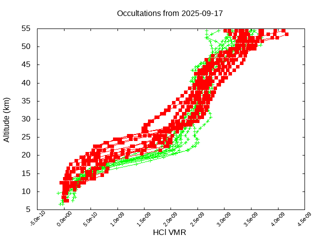 2025-09-17_hcl-v5.3