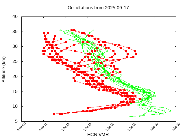 2025-09-17_hcn-v5.3