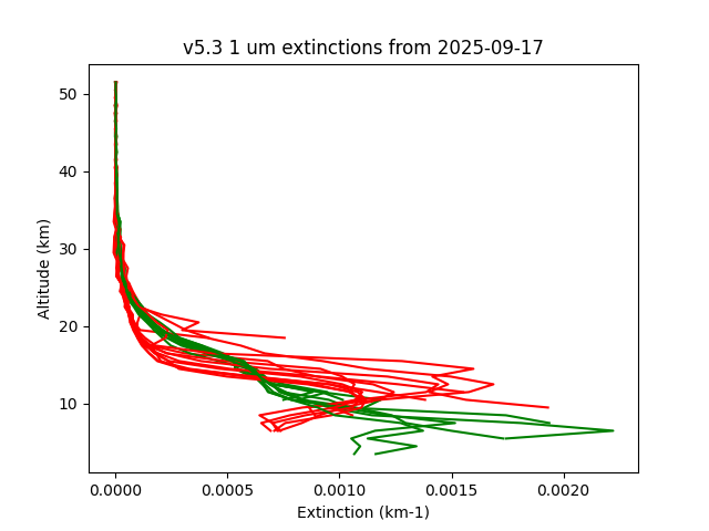 2025-09-17_imagers-v5.3