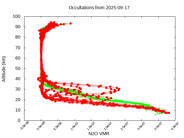 2025-09-17_n2o-v5.3