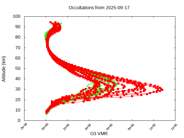 2025-09-17_o3-v5.3