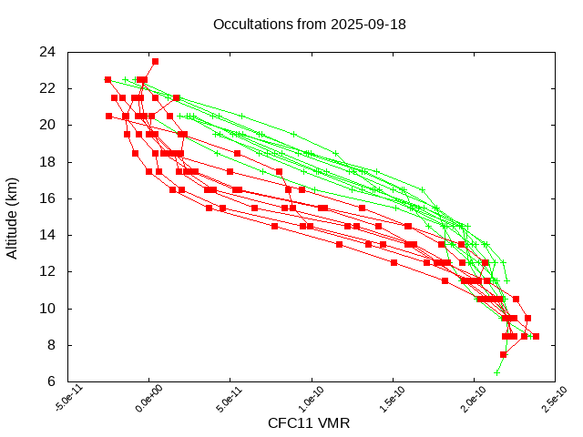 2025-09-18_cfc11-v5.3