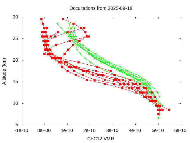 2025-09-18_cfc12-v5.3