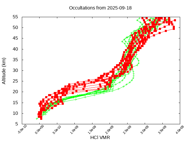 2025-09-18_hcl-v5.3