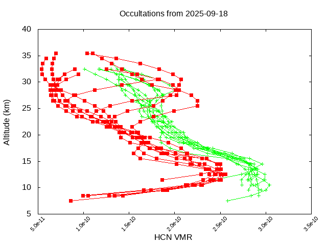2025-09-18_hcn-v5.3