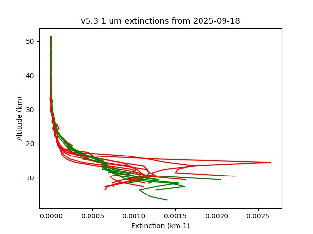 2025-09-18_imagers-v5.3