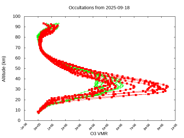 2025-09-18_o3-v5.3