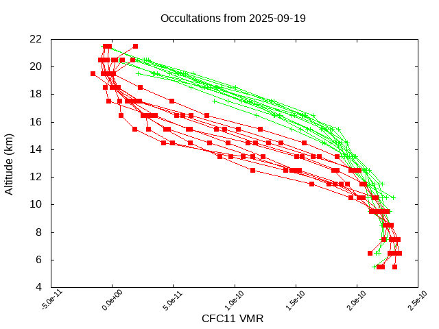 2025-09-19_cfc11-v5.3