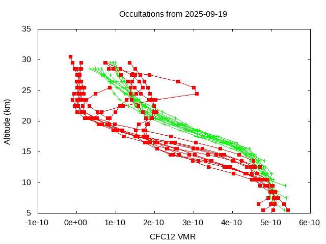 2025-09-19_cfc12-v5.3
