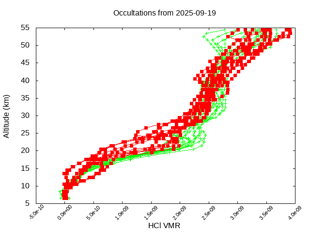 2025-09-19_hcl-v5.3