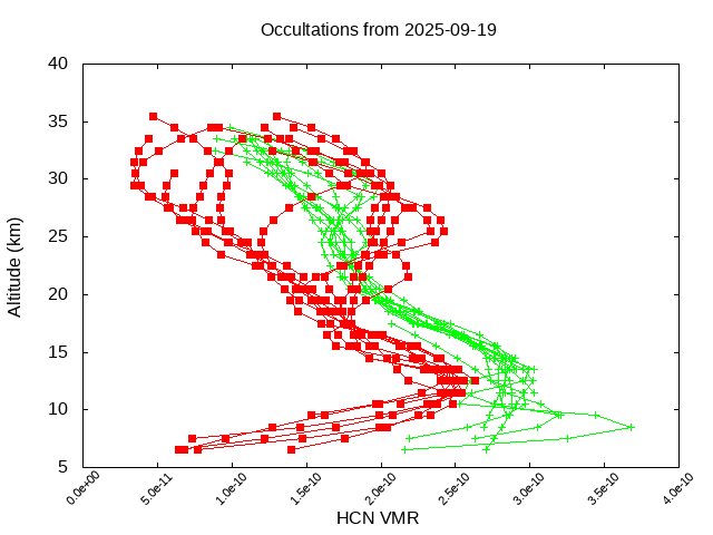 2025-09-19_hcn-v5.3