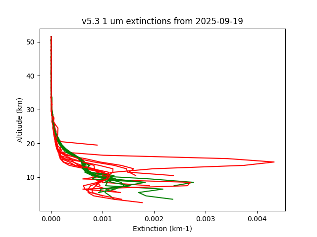 2025-09-19_imagers-v5.3
