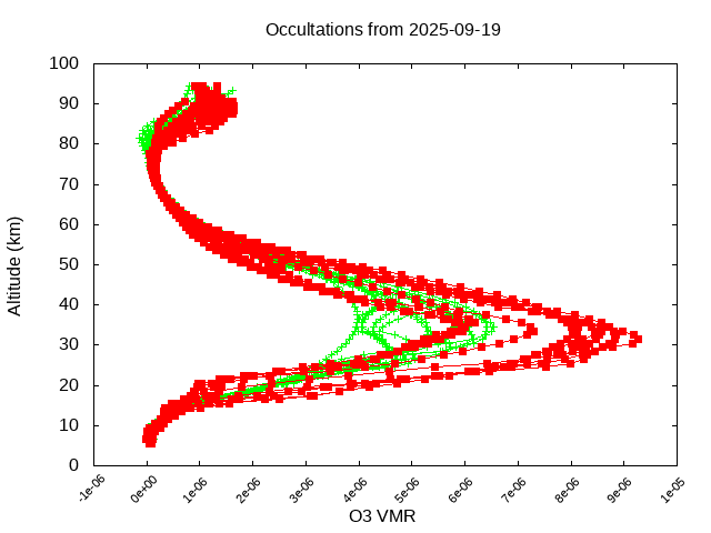 2025-09-19_o3-v5.3