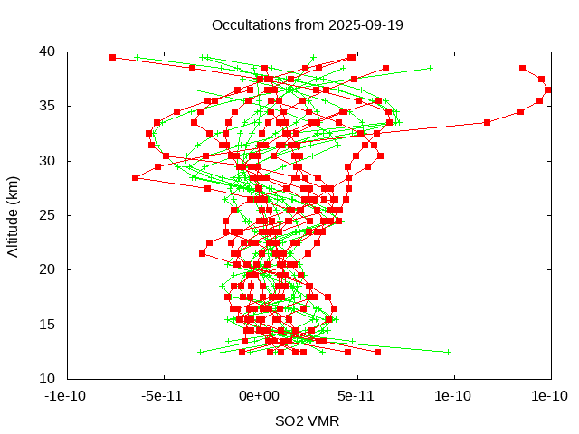 2025-09-19_so2-v5.3