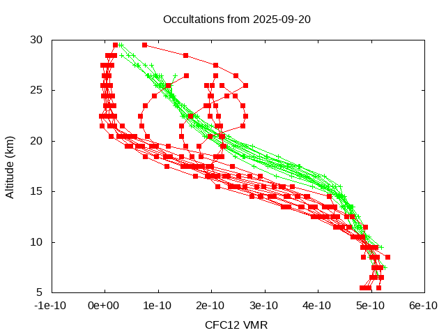 2025-09-20_cfc12-v5.3