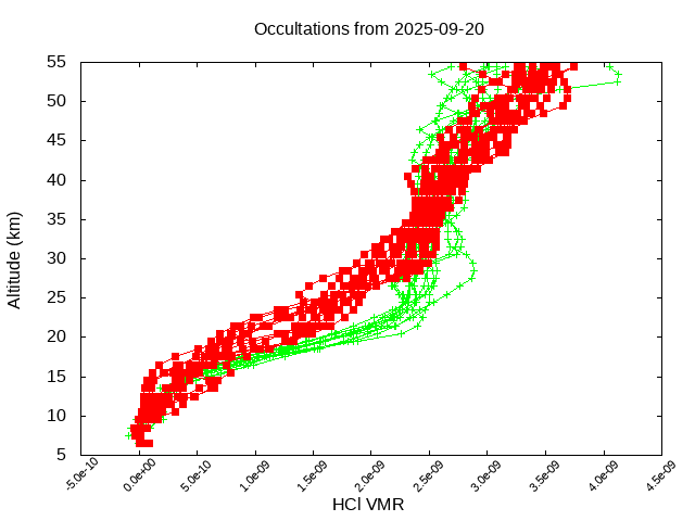 2025-09-20_hcl-v5.3