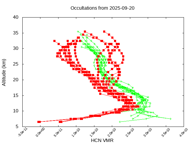 2025-09-20_hcn-v5.3