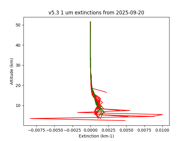 2025-09-20_imagers-v5.3