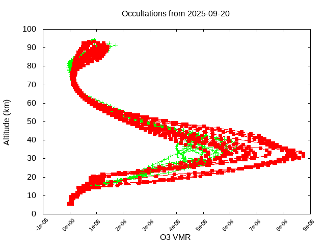 2025-09-20_o3-v5.3