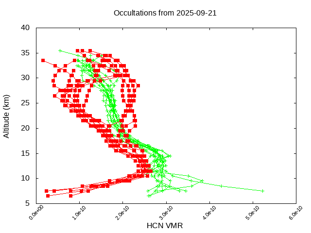 2025-09-21_hcn-v5.3