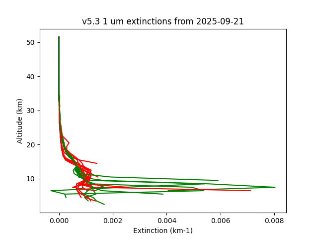 2025-09-21_imagers-v5.3