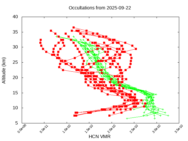2025-09-22_hcn-v5.3