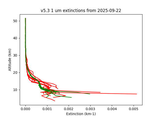 2025-09-22_imagers-v5.3