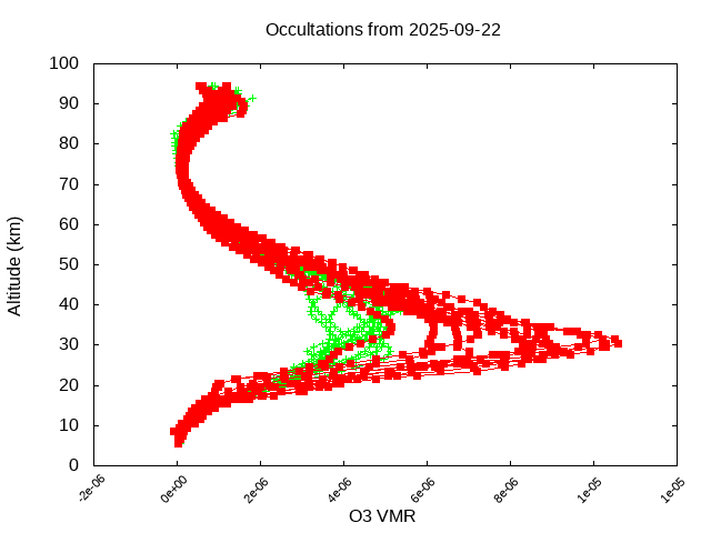 2025-09-22_o3-v5.3